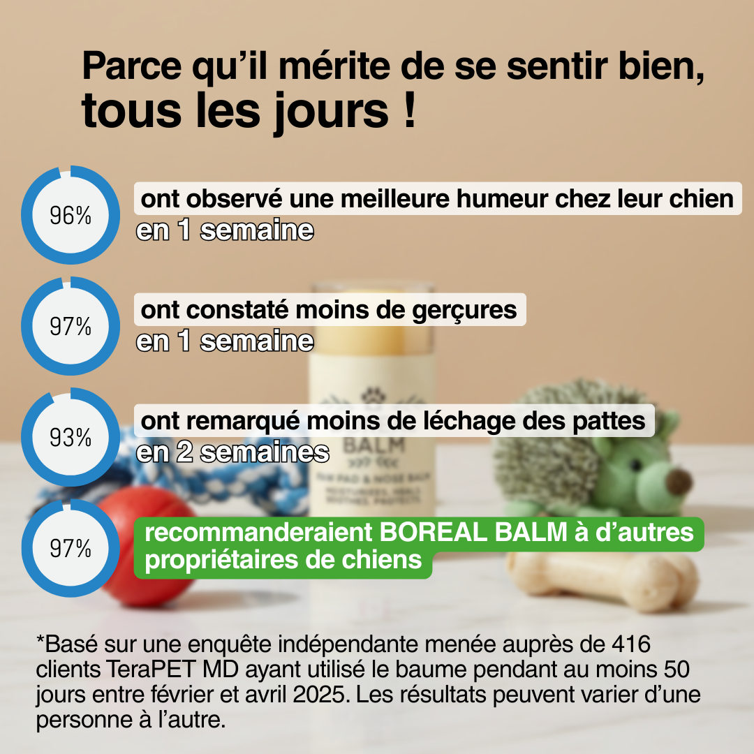 Boreal Balm™ - Baume hydratant & protecteur pour chien